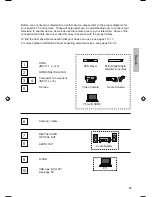 Предварительный просмотр 15 страницы JVC LT-32P300 - 31.5" LCD TV User Manual