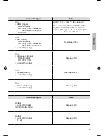 Предварительный просмотр 17 страницы JVC LT-32P300 - 31.5" LCD TV User Manual