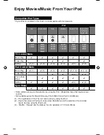 Предварительный просмотр 44 страницы JVC LT-32P300 - 31.5" LCD TV User Manual