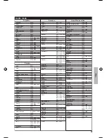 Предварительный просмотр 57 страницы JVC LT-32P300 - 31.5" LCD TV User Manual