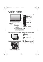 Предварительный просмотр 14 страницы JVC LT-32P80BG (Finnish) Instructions Manual