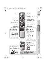 Предварительный просмотр 15 страницы JVC LT-32P80BG (Finnish) Instructions Manual