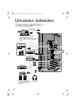 Предварительный просмотр 18 страницы JVC LT-32P80BG (Finnish) Instructions Manual