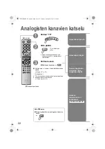 Предварительный просмотр 30 страницы JVC LT-32P80BG (Finnish) Instructions Manual