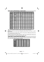 Preview for 33 page of JVC LT-32R15BU Instructions Manual