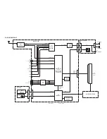 Предварительный просмотр 21 страницы JVC LT-32SH6/A Service Manual