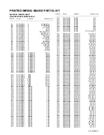 Предварительный просмотр 46 страницы JVC LT-32SH6/A Service Manual