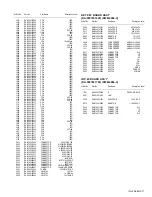 Предварительный просмотр 50 страницы JVC LT-32SH6/A Service Manual