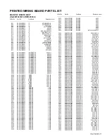 Предварительный просмотр 56 страницы JVC LT-32SH6/A Service Manual