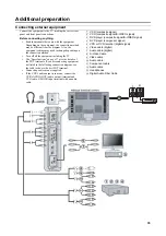 Preview for 35 page of JVC LT-32SH6 Instructions Manual