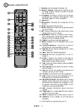 Предварительный просмотр 5 страницы JVC LT-32VAF5035 Quick Start Manual