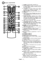 Предварительный просмотр 7 страницы JVC LT-32VAF5035 Quick Start Manual