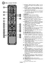 Предварительный просмотр 45 страницы JVC LT-32VAF5035 Quick Start Manual