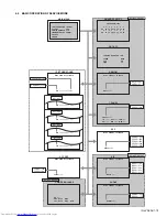 Preview for 19 page of JVC LT-32WX84 Service Manual