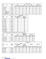 Preview for 24 page of JVC LT-32WX84 Service Manual