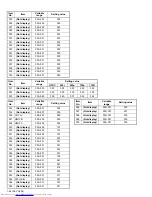 Preview for 26 page of JVC LT-32WX84 Service Manual