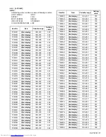 Preview for 27 page of JVC LT-32WX84 Service Manual