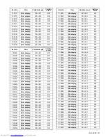 Preview for 29 page of JVC LT-32WX84 Service Manual