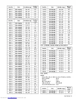 Preview for 31 page of JVC LT-32WX84 Service Manual