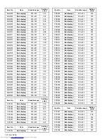 Preview for 32 page of JVC LT-32WX84 Service Manual