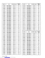 Preview for 34 page of JVC LT-32WX84 Service Manual