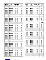 Preview for 35 page of JVC LT-32WX84 Service Manual