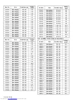 Preview for 36 page of JVC LT-32WX84 Service Manual