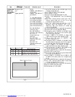 Preview for 43 page of JVC LT-32WX84 Service Manual