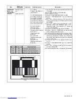 Preview for 45 page of JVC LT-32WX84 Service Manual