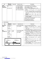 Preview for 48 page of JVC LT-32WX84 Service Manual