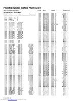 Preview for 122 page of JVC LT-32WX84 Service Manual