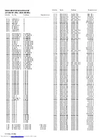 Preview for 126 page of JVC LT-32WX84 Service Manual