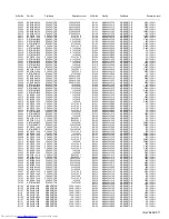 Preview for 127 page of JVC LT-32WX84 Service Manual