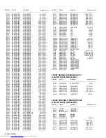 Preview for 128 page of JVC LT-32WX84 Service Manual