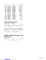 Preview for 129 page of JVC LT-32WX84 Service Manual