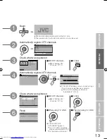 Preview for 13 page of JVC LT-37DM6ZJ Instructions Manual