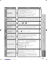 Предварительный просмотр 47 страницы JVC LT-37DM6ZJ Instructions Manual