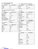 Preview for 16 page of JVC LT-37DM6ZJ Service Manual