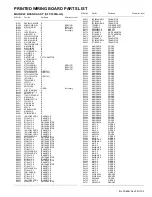 Предварительный просмотр 25 страницы JVC LT-37DR1BJ Service Manual