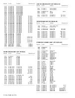 Предварительный просмотр 34 страницы JVC LT-37DR1BJ Service Manual