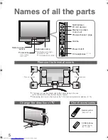 Предварительный просмотр 6 страницы JVC LT-37M60BU Instructions Manual