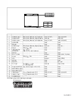 Предварительный просмотр 7 страницы JVC LT-37R70BU Service Manual