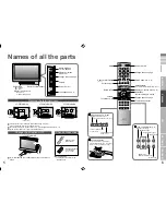 Предварительный просмотр 29 страницы JVC LT-37R70BU Service Manual