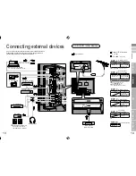 Предварительный просмотр 33 страницы JVC LT-37R70BU Service Manual