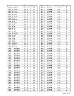 Предварительный просмотр 21 страницы JVC LT-37S60BU Service Manual