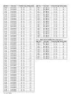 Предварительный просмотр 22 страницы JVC LT-37S60BU Service Manual