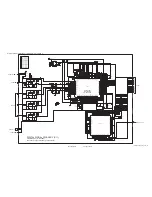 Предварительный просмотр 79 страницы JVC LT-37S60BU Service Manual