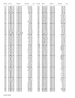 Предварительный просмотр 113 страницы JVC LT-37S60BU Service Manual