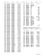 Предварительный просмотр 116 страницы JVC LT-37S60BU Service Manual