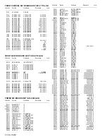 Предварительный просмотр 117 страницы JVC LT-37S60BU Service Manual